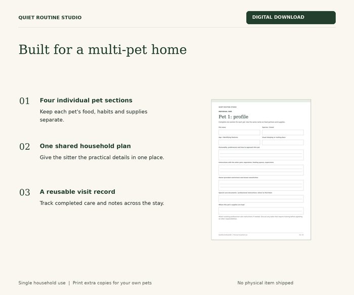 Pet Sitter Instructions Printable, preview 5